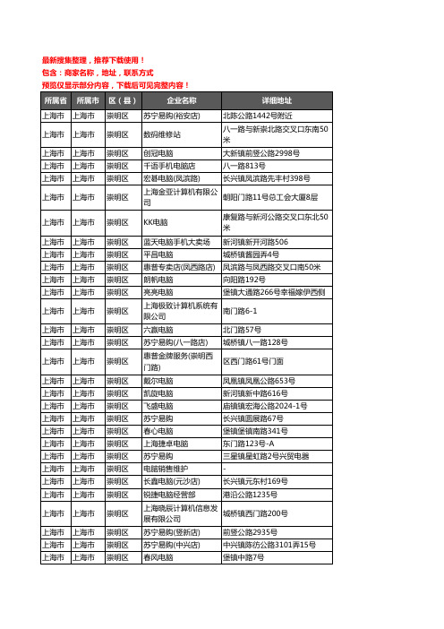 新版上海市上海市崇明区电脑企业公司商家户名录单联系方式地址大全62家