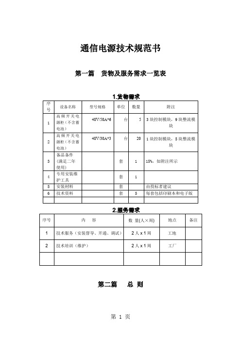 开关电源规格书word资料16页