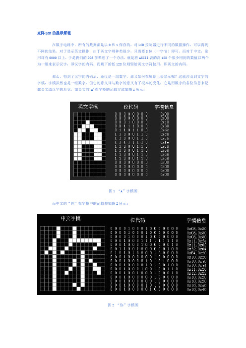 点阵LCD的显示原理