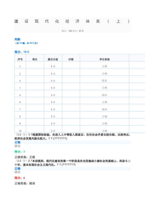 建设现代化经济体系北京高校教师党员在线考试试题及答案