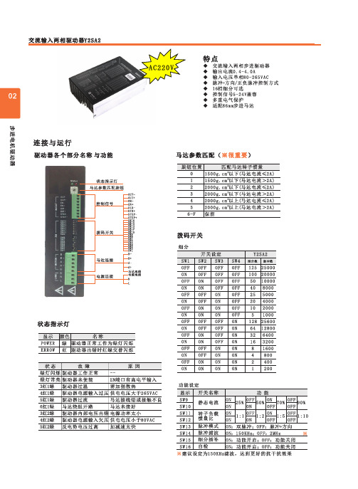 两相步进电机驱动器选型资料