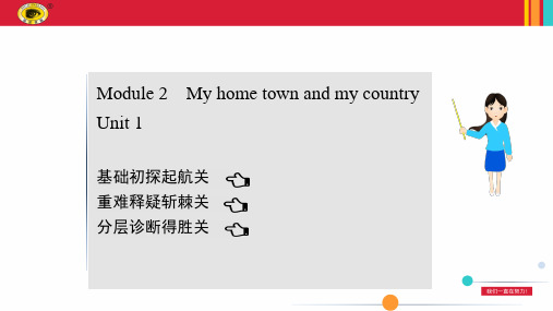 最新外研版八年级上册英语课件Module 2My home town and my country  Unit 1