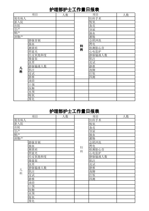 护理部护士工作量日报表