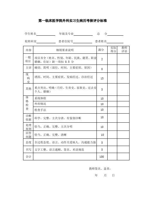 外科实习病历考核评分标准