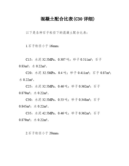 混凝土配合比表(C30详细)