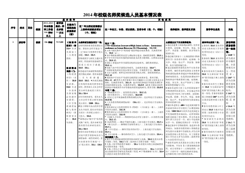 2014年西南大学名师奖申报人员成果统计表-西南大学教务处