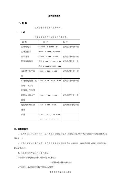 建筑给水排水图例与符汇总