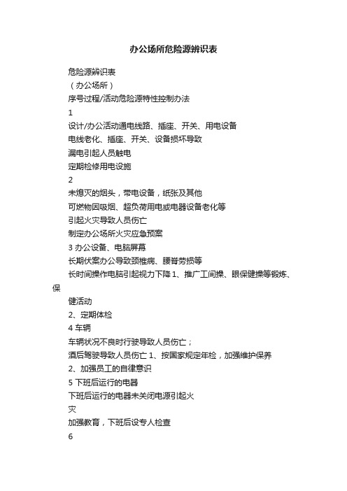 办公场所危险源辨识表