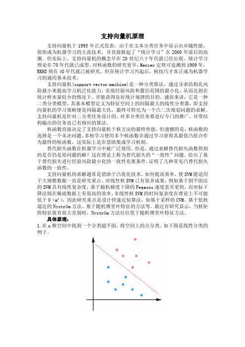 支持向量机原理