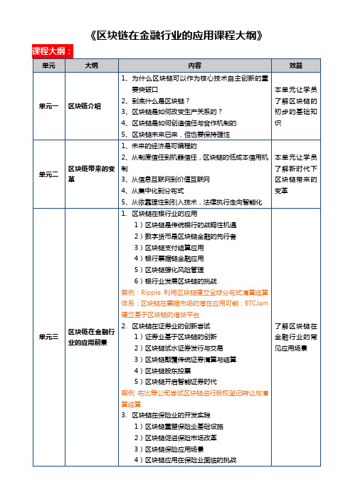 区块链在金融行业的应用课程大纲