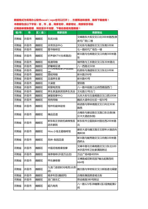 2020新版河南省许昌市魏都区休闲娱乐工商企业公司商家名录名单黄页联系电话号码地址大全593家