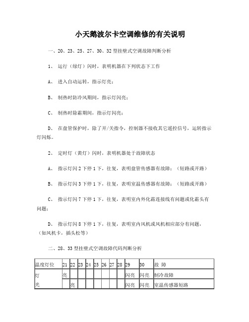 小天鹅波尔卡空调维修的有关说1