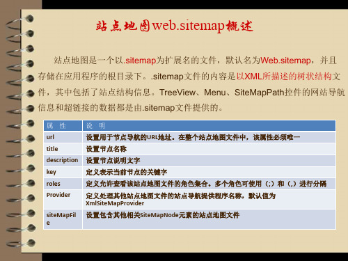 站点地图web.sitemap概述