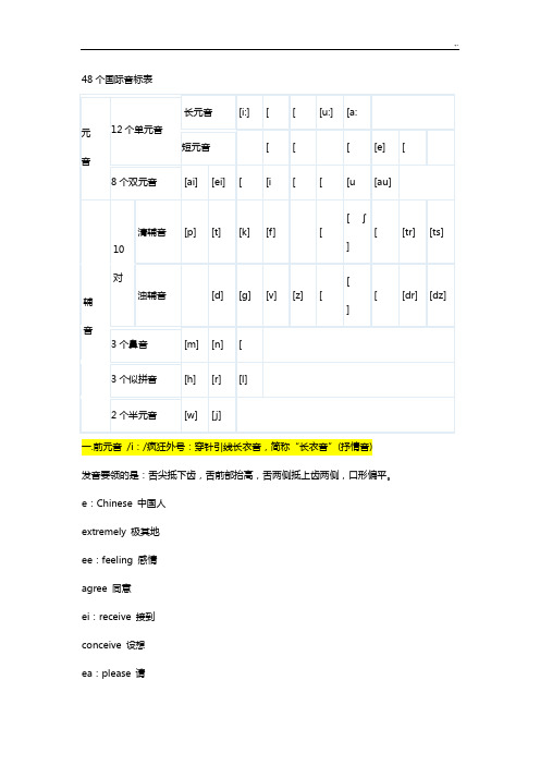 48个国际音标表详细讲解