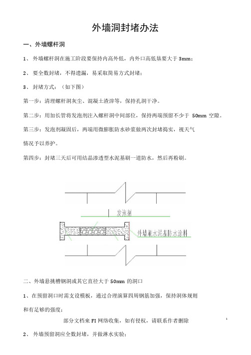 外墙洞封堵办法