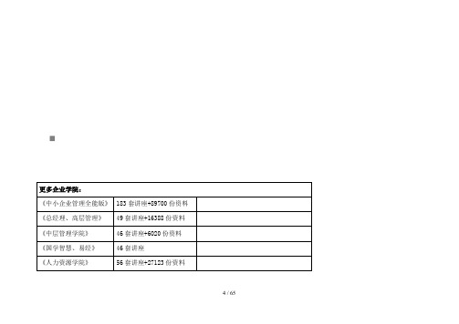 无线通信设备安装定额