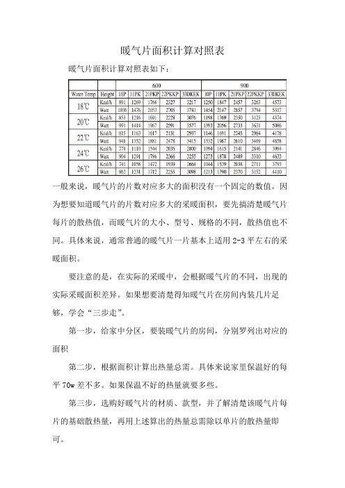 暖气片面积计算对照表