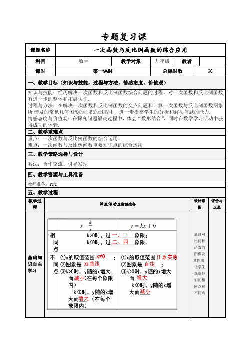 一次函数与反比例函数的综合运用教学设计