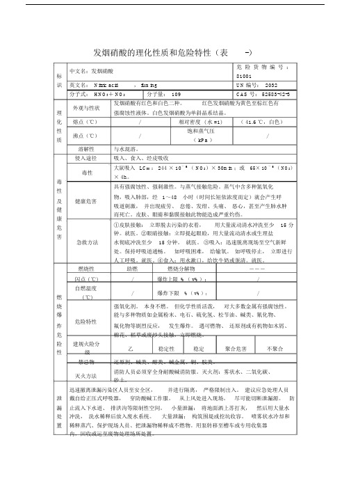 发烟硝酸的理化性质和危险特性表.doc