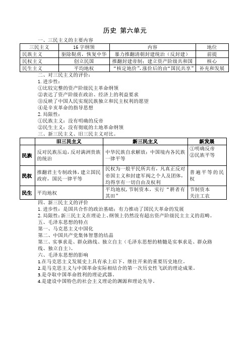 高中历史必修三人教版第六单元知识点总结 (1)