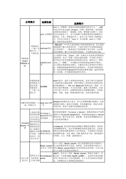 2014-2015年美国时尚在华服饰品牌盘点