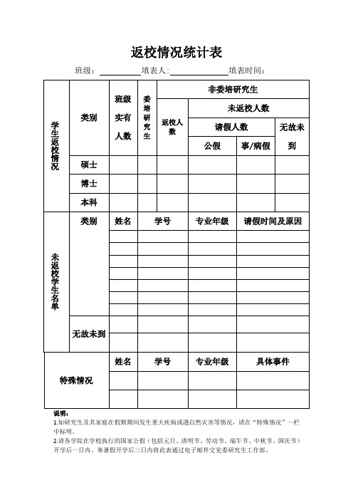 返校情况统计表