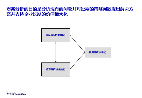 财务管理分析概念和工具介绍课件23页PPT.pptx