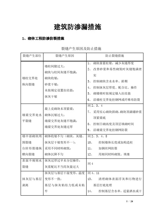 建筑防渗漏技术措施