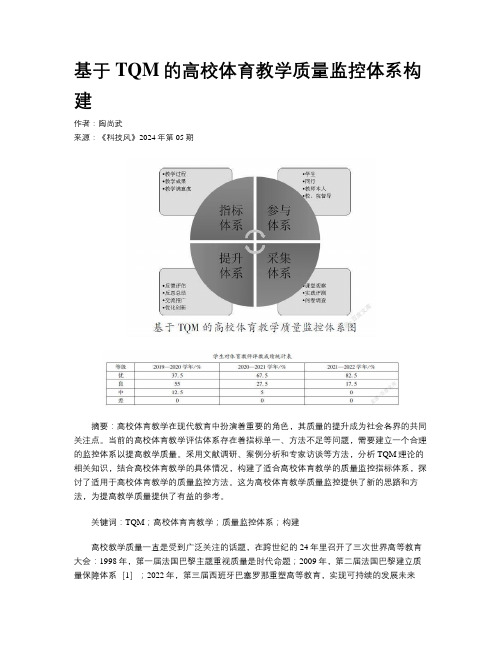 基于TQM的高校体育教学质量监控体系构建