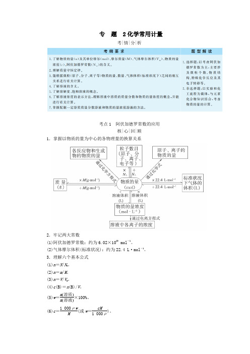 2020年高考化学二轮复习专题2化学常用计量学案