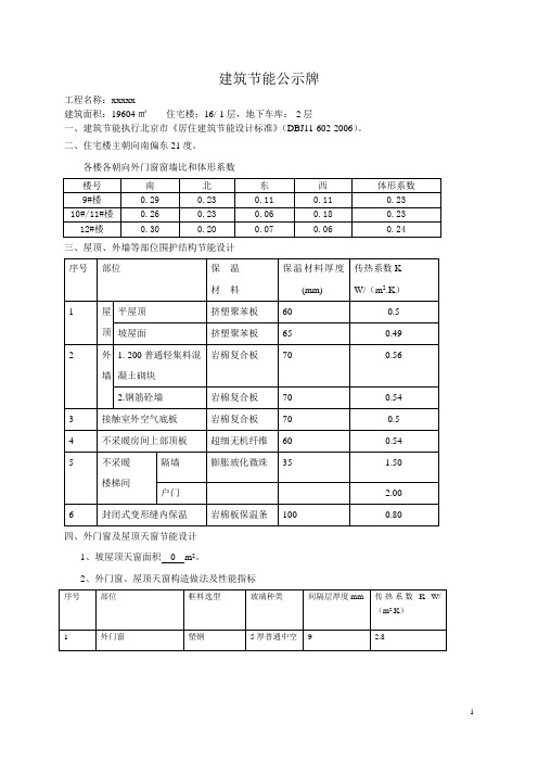 建筑节能公示牌