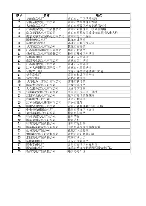 江苏省电厂名单