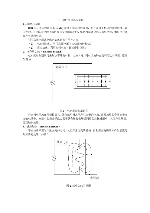 感应加热技术