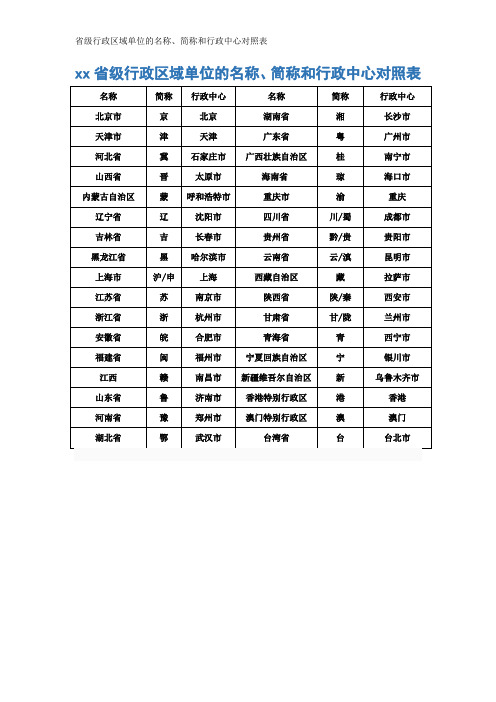 省级行政区域单位的名称、简称和行政中心对照表