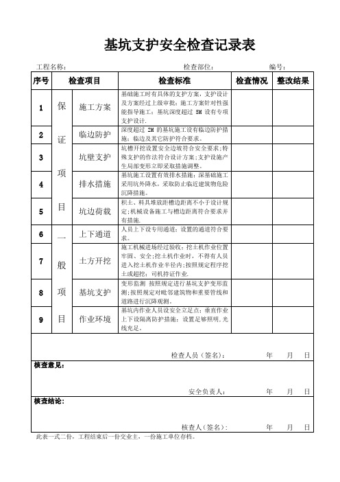 基坑支护安全检查记录表【范本模板】