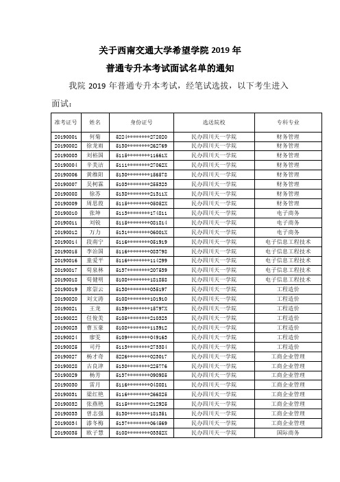 关于西南交通大学希望学院2019年