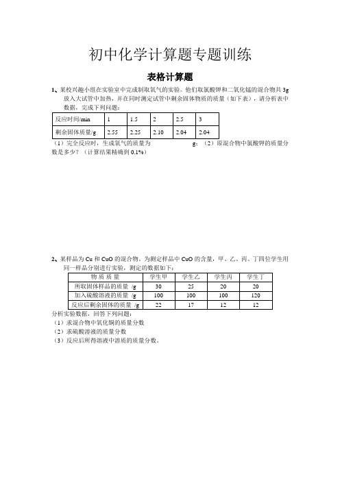 初中化学表格计算题