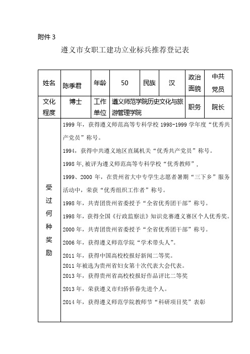 陈季君——遵义市女职工建功立业标兵推荐登记表