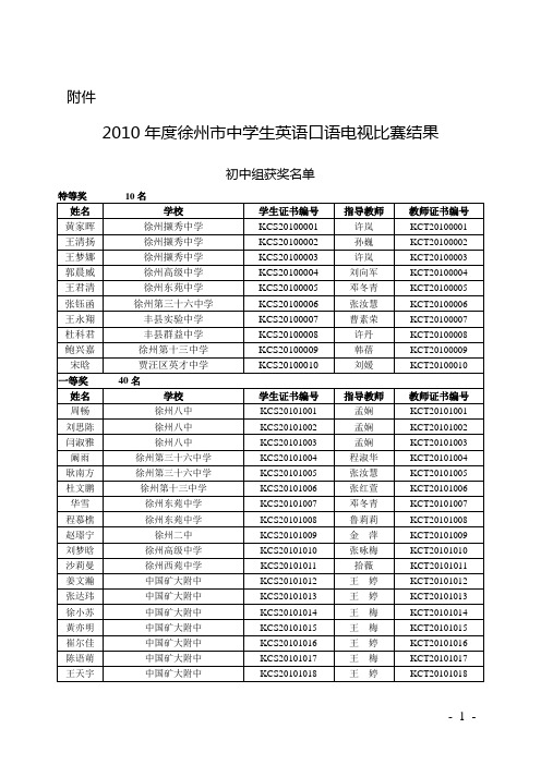 关于徐州市高级中学及徐州市昕昕中学