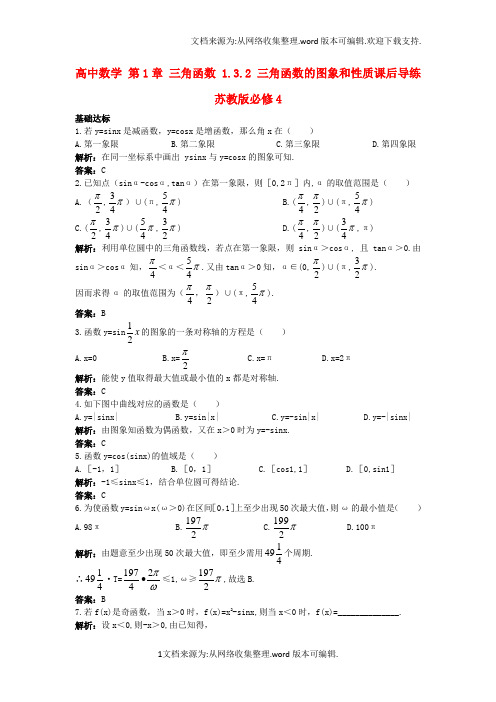 高中数学第1章三角函数1_3_2三角函数的图象和性质课后导练苏教版必修4