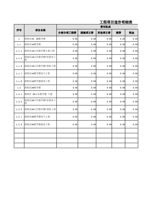 工程项目造价明细表