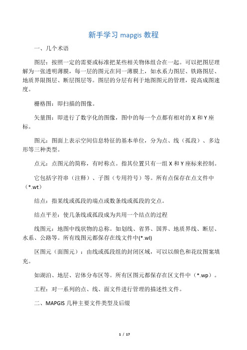 新手学习mapgis教程