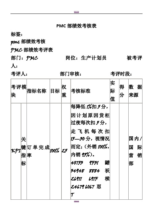 PMC部绩效考核方案