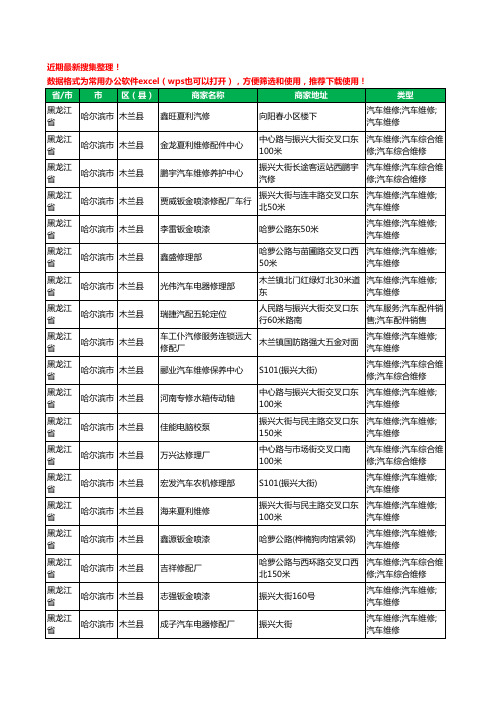 2020新版黑龙江省哈尔滨市木兰县汽车维修工商企业公司商家名录名单黄页联系方式电话大全32家