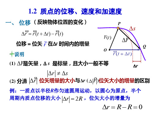 大学物理1.2 质点的位移、速度和加速度