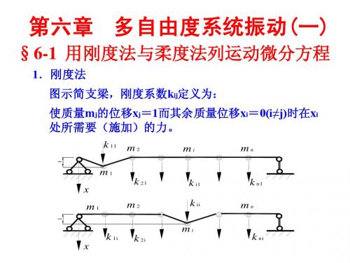 6《结构动力学》-第六章