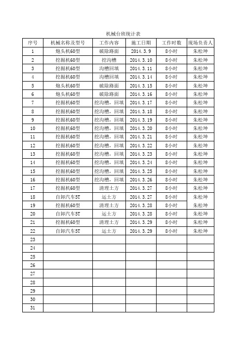 机械台班表