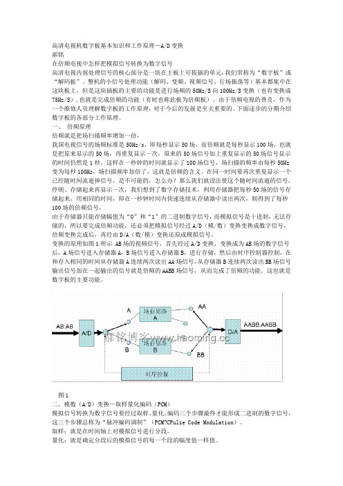 高清电视机数字板基本知识和工作原理—AD变换