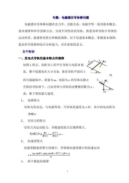 专题：电磁感应导体棒问题资料