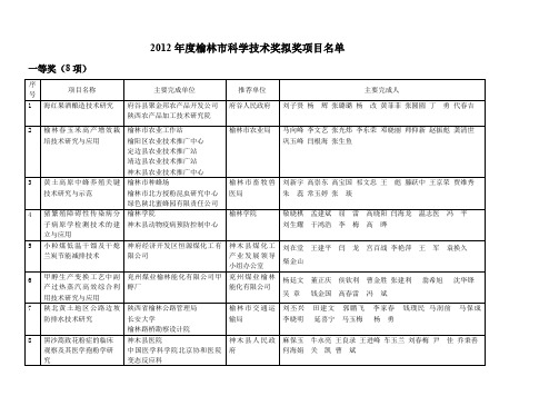 2006年榆林市科学技术奖专业评审项目分类